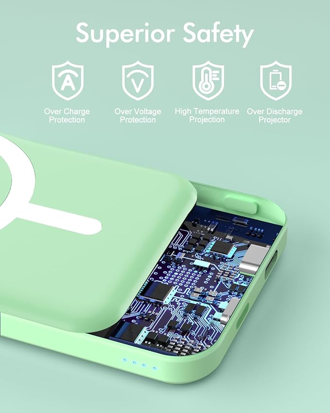 podoru for Magsafe Battery Pack, 5000mAh Magnetic Power Bank with Type-C Cable 20W PD Fast Charging Lighting Input Wireless Portable Charger for iPhone 17/16/15/14/13/12/ All Series-Green
