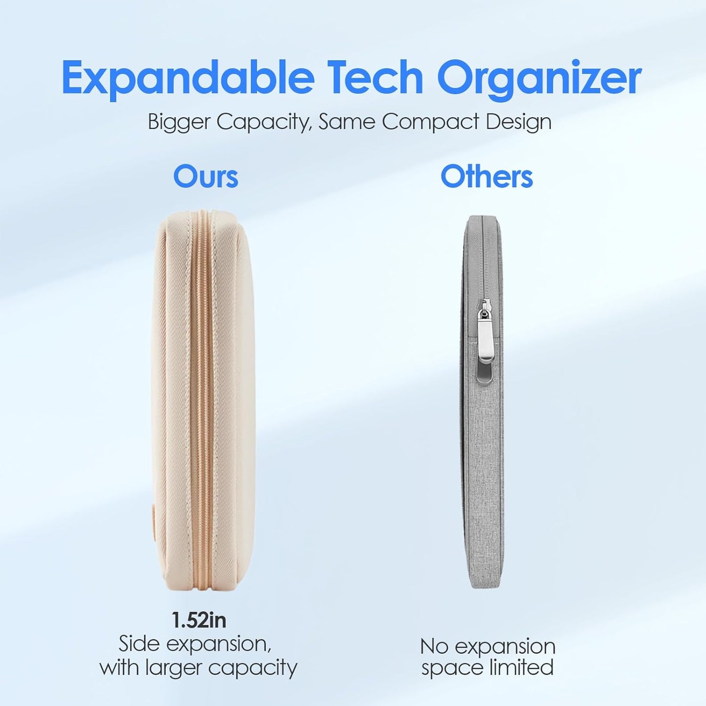 LENTION Cable Organizer Bag, Electronics Accessories Organizer, Waterproof Cable Bag for Power Bank, Chargers, USB Cables, SD Cards, Earphones (apricot)