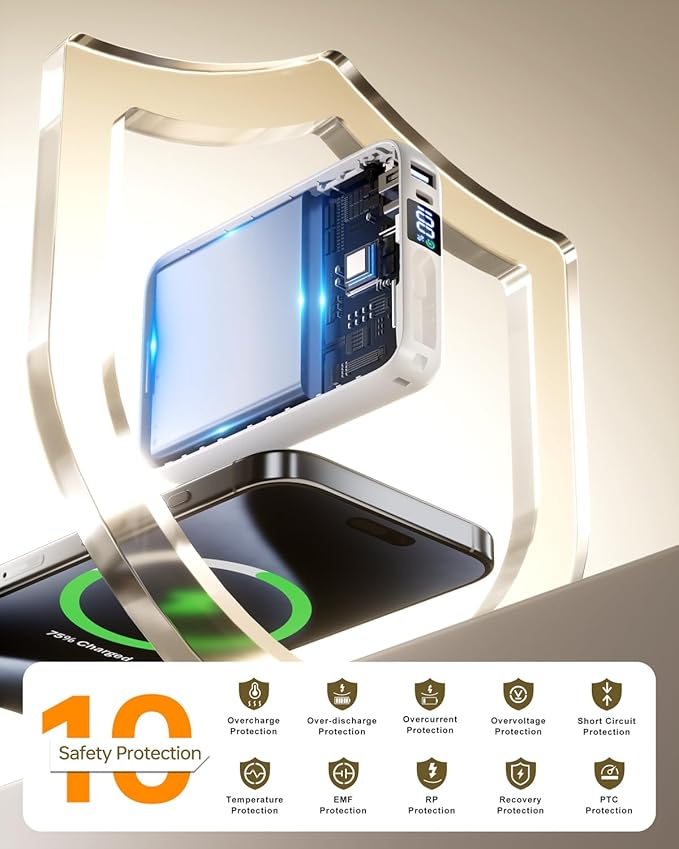 Portable Charger 50000mAh Power Bank,Portable Phone Charger with 2 Built in Cables,22.5W Fast Charging Travel Essentials Battery Pack for iPhone/iPad/MacBook/Android/Samsung Galaxy, White