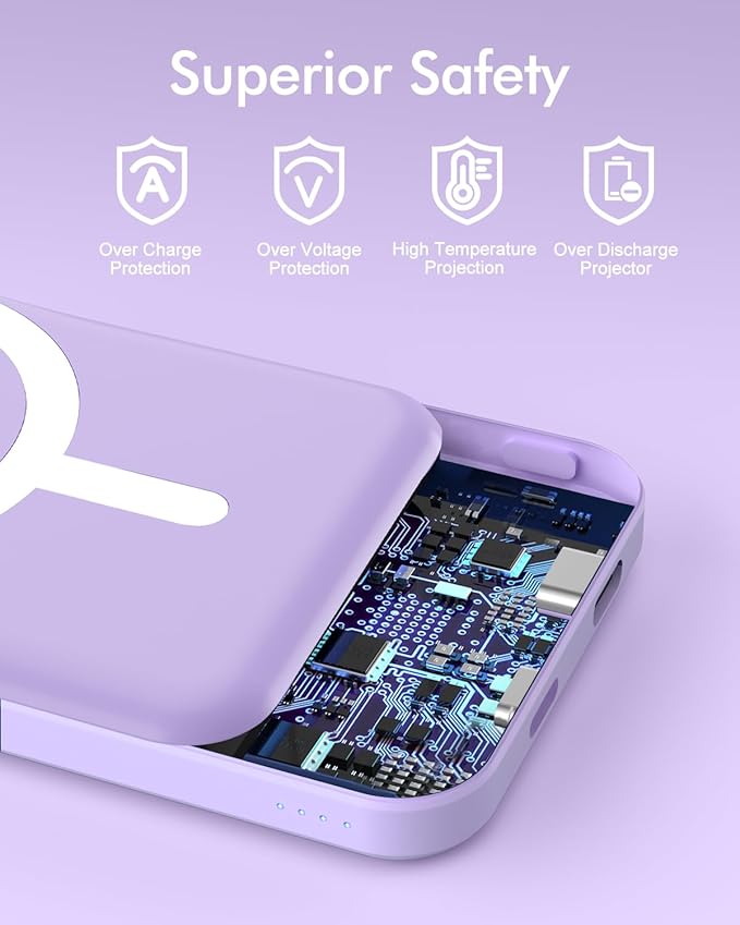 podoru for Magsafe Battery Pack, 5000mAh Magnetic Power Bank with Type-C Cable 20W PD Fast Charging Lighting Input Wireless Portable Charger for iPhone iPhone 17/16/15/14/13/12/ All Series-Purple