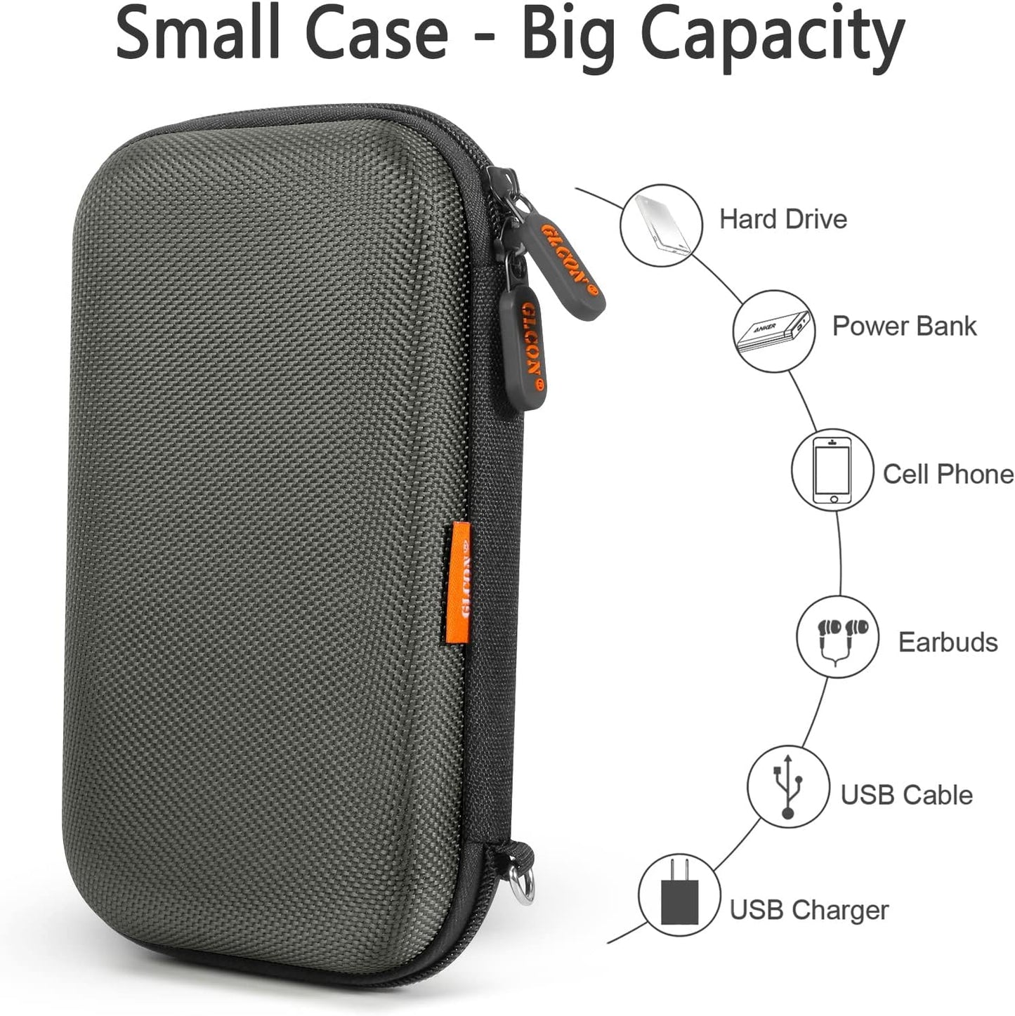 GLCON Dustproof Carrying Case Electronic Accessories Cable Organizer - Portable Small Travel Charger Case Power Bank Phone Pouch - Double Zippers Wallet Hard EVA Storage Carry Bag - Silver Grey