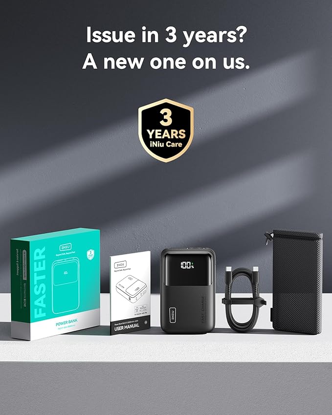 INIU Power Bank, 20000mAh 65W Mini USB C Laptop & Phone Portable Charger, Fast Charging Flight Cruise Ship Family Essentials Traveling Powerbank for College Students Travelers Teen Boys Girls, White