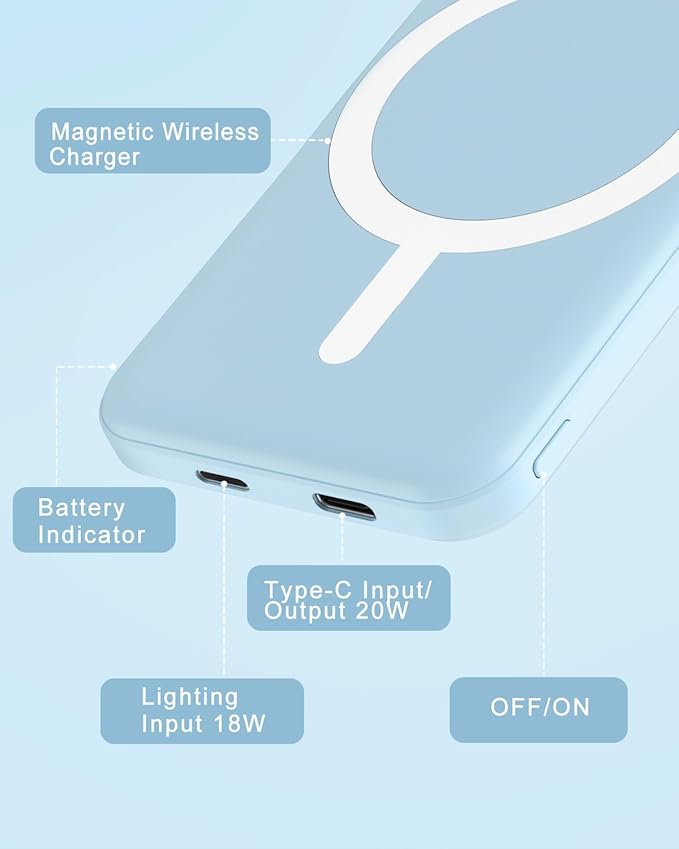 podoru for Magsafe Battery Pack, 5000mAh Magnetic Power Bank with Type-C Cable 20W PD Fast Charging Lighting Input Wireless Portable Charger for iPhone 17/16/15/14/13/12/ All Series-Sierra Blue