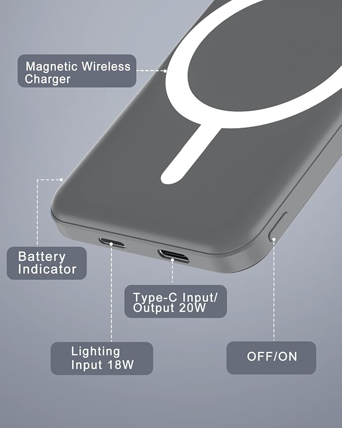 podoru for Magnetic Battery Pack, 5000mAh Magnetic Power Bank with Type-C Cable 20W PD Fast Charging Lighting Input Wireless Portable Charger for iPhone 17/16/15/14/13/12/ All Series-Gray