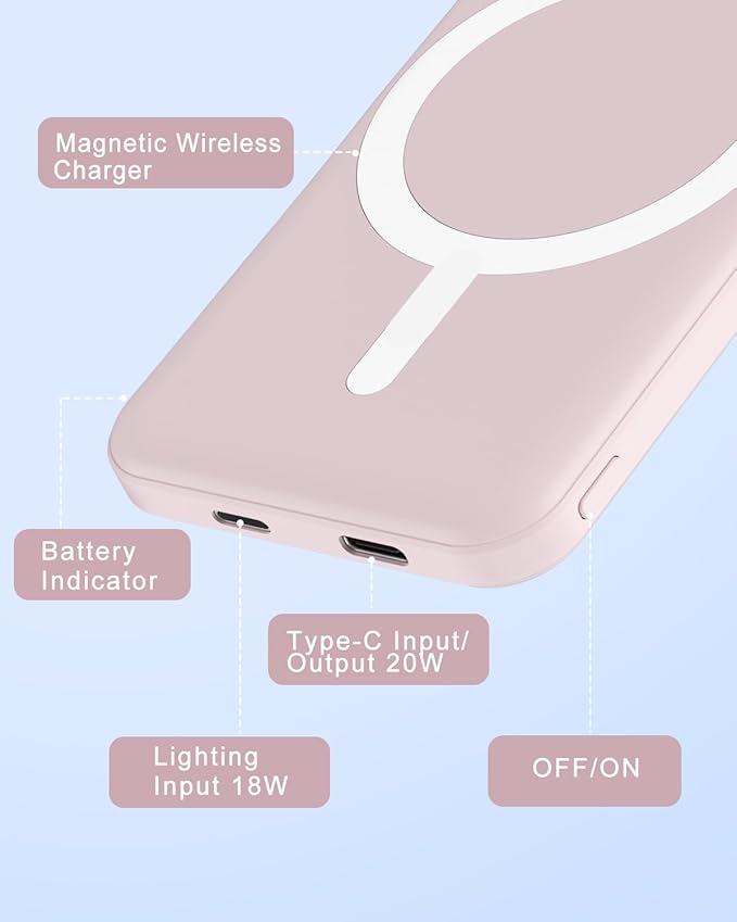 podoru for Magsafe Battery Pack, 5000mAh Magnetic PowerBank with Type-C Cable 20W PD Fast Charging Lighting Input Wireless Charger for iPhone 17/16/15/14/13/12/ All Series-Light Pink
