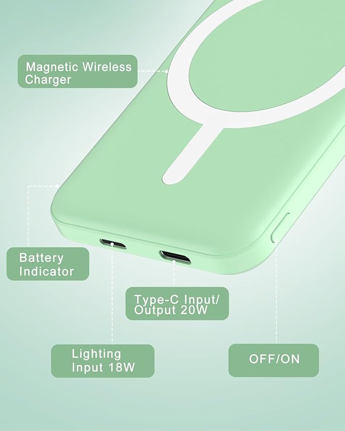 podoru for Magsafe Battery Pack, 5000mAh Magnetic Power Bank with Type-C Cable 20W PD Fast Charging Lighting Input Wireless Portable Charger for iPhone 17/16/15/14/13/12/ All Series-Green