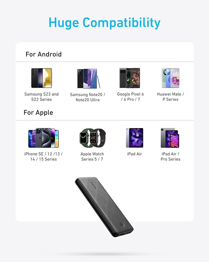 Anker Power Bank(PowerCore 10K),Compact Travel-Ready 10,000mAh Battery Pack with PowerIQ Charging Technology,5V/3A High-Speed Charging for iPhone,iPad,and More (USB-C Input and Output（Black）, 2-Pack)