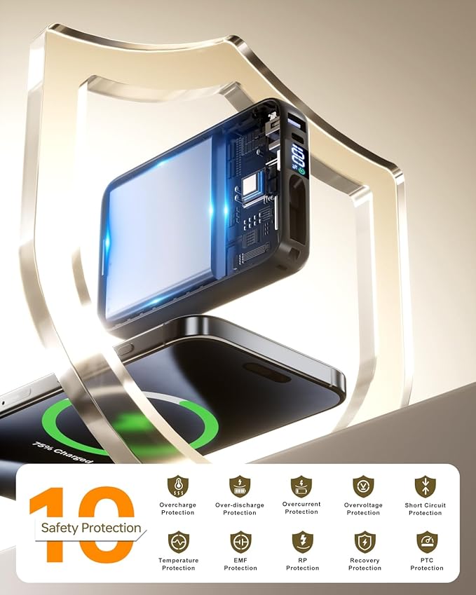 Portable Charger 50000mAh Power Bank,Portable Phone Charger with 2 Built in Cables,22.5W Fast Charging Travel Essentials Battery Pack for iPhone/iPad/MacBook/Android/Samsung Galaxy,Carbon Black