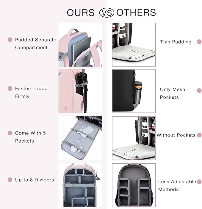 BAGSMART Camera Backpack, DSLR SLR Camera Bag Backpack Fits 15.6 Inch Laptop, Waterproof Camera Case for Photographers and Women,with Rain Cover,Tripod Holder,Pink