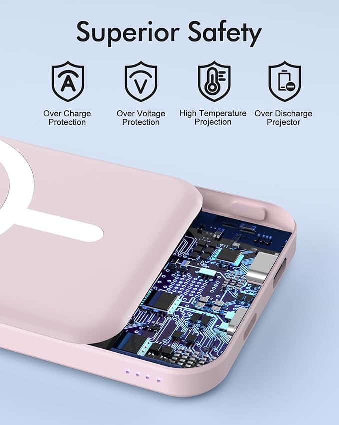podoru for Magsafe Battery Pack, 5000mAh Magnetic PowerBank with Type-C Cable 20W PD Fast Charging Lighting Input Wireless Charger for iPhone 17/16/15/14/13/12/ All Series-Light Pink