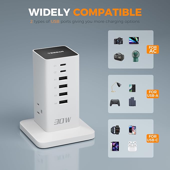 Charging Station 30W, TESSAN 9-in-1 Charger Blocks for iPhone 17/16/15/14, Tablets, Earphone with Surge Protector, 5ft Flat Extension Cord with 4 USB A, and 2 USB C for Home, Office, Drom, White