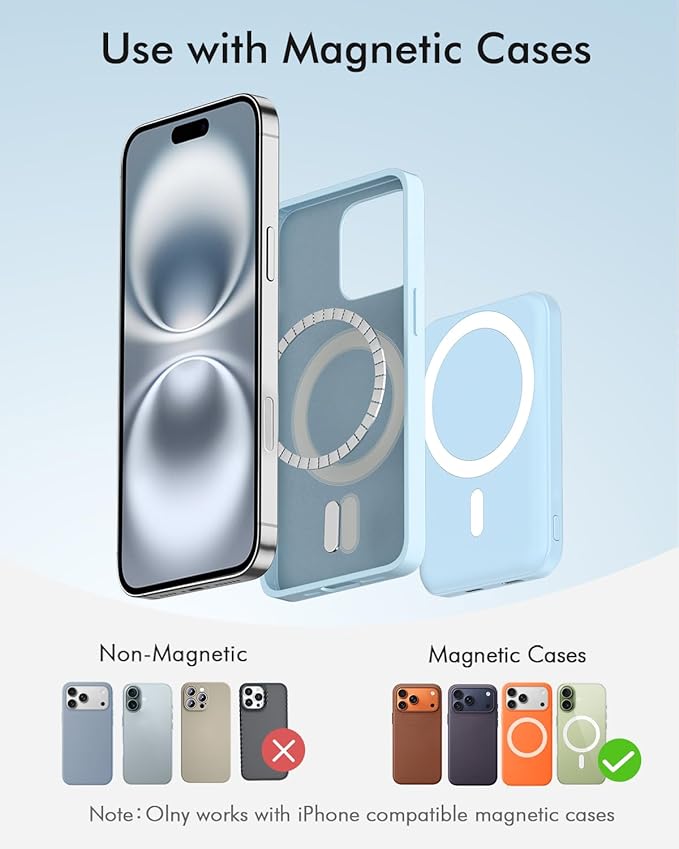 podoru for Magsafe Battery Pack, 5000mAh Magnetic Power Bank with Type-C Cable 20W PD Fast Charging Lighting Input Wireless Portable Charger for iPhone 17/16/15/14/13/12/ All Series-Sierra Blue