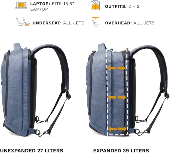 Knack Series 1 Laptop Backpack Fits up to 15 Inch - Knack Bags Carry-On Backpack, TSA Approved, Expandable Travel Backpacks With 3 Day Outfit Capacity (Indigo Blue, Medium)