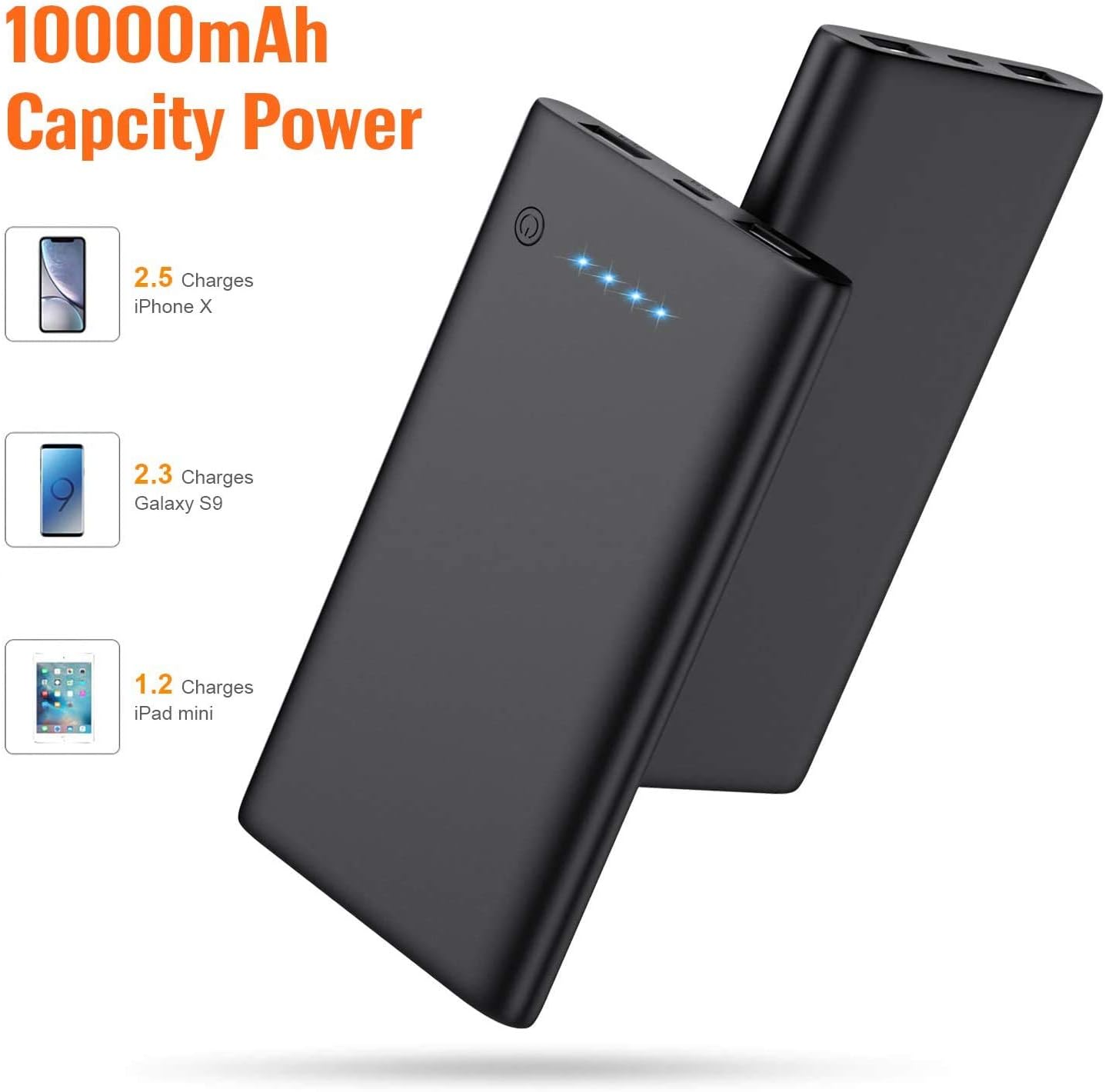 [2 Pack] Portable Charger Power Bank 10000mAh,Ultra Slim Portable Phone Charger with Dual USB Outputs,Backup External Battery Pack Compatible with iPhone 15/14/13/12,Samsung etc-Black+Black
