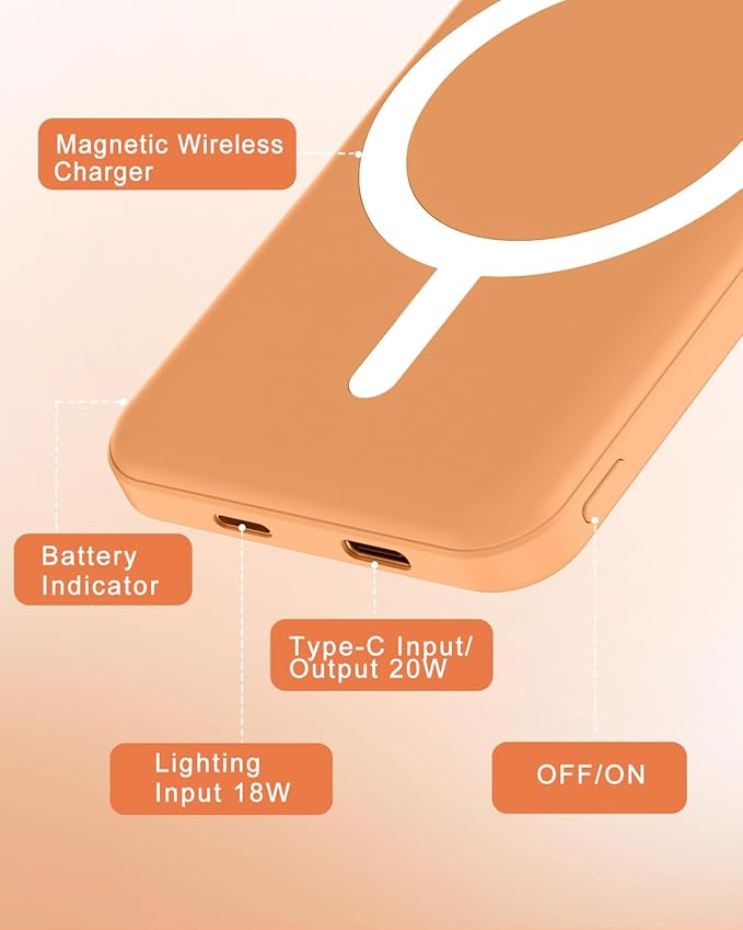 podoru for Magnetic Battery Pack, 5000mAh Magnetic Power Bank with Type-C Cable 20W PD Fast Charging Lighting Input Wireless Portable Charger for iPhone 17/16/15/14/13/12/ All Series-Orange