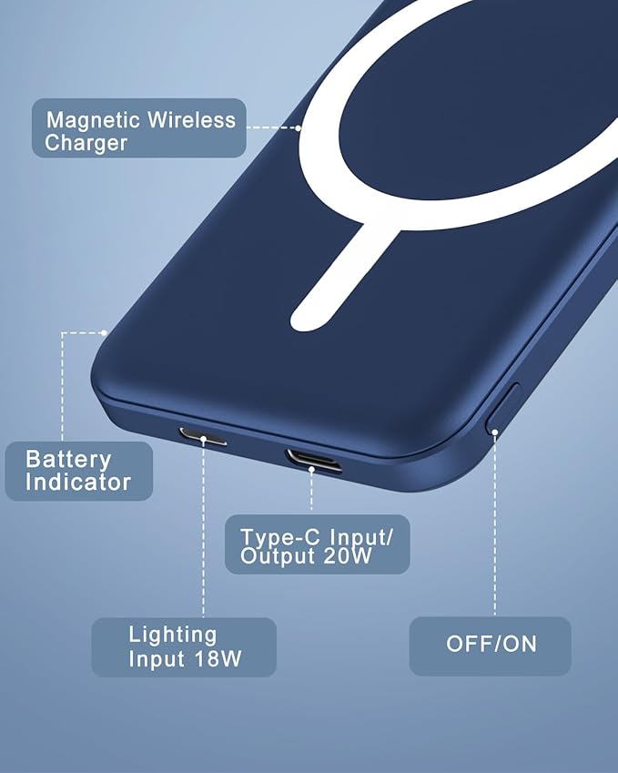 podoru for Magsafe Battery Pack, 5000mAh Magnetic Power Bank with Type-C Cable 20W PD Fast Charging Lighting Input Wireless Portable Charger for iPhone 17/16/15/14/13/12/ All Series-Dark Blue