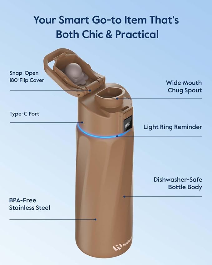 BOOST Smart Water Bottle that Reminds You to Drink, 24oz BPA-Free Stainless Steel Vacuum Insulated Bottle, Wide Mouth Water Tracker Bottle with APP, Ideal Gift for Christmas, New Year