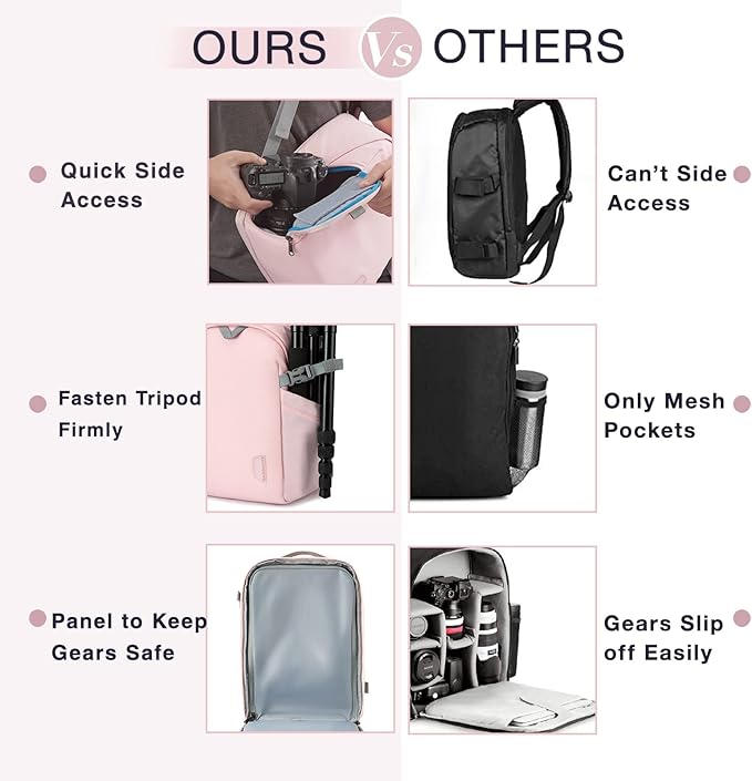 BAGSMART Camera Bag, Camera Backpack, DSLR SLR Camera Case Fits 13.3 Inch Laptop, Waterproof Photography Backpacks with Rain Cover Tripod Holder for Women Men, Pink