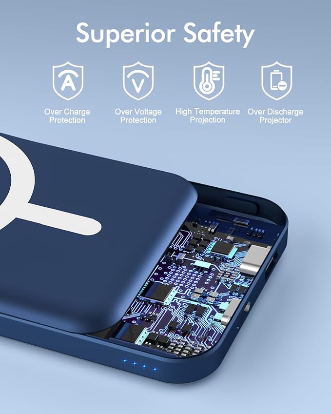 podoru for Magsafe Battery Pack, 5000mAh Magnetic Power Bank with Type-C Cable 20W PD Fast Charging Lighting Input Wireless Portable Charger for iPhone 17/16/15/14/13/12/ All Series-Dark Blue