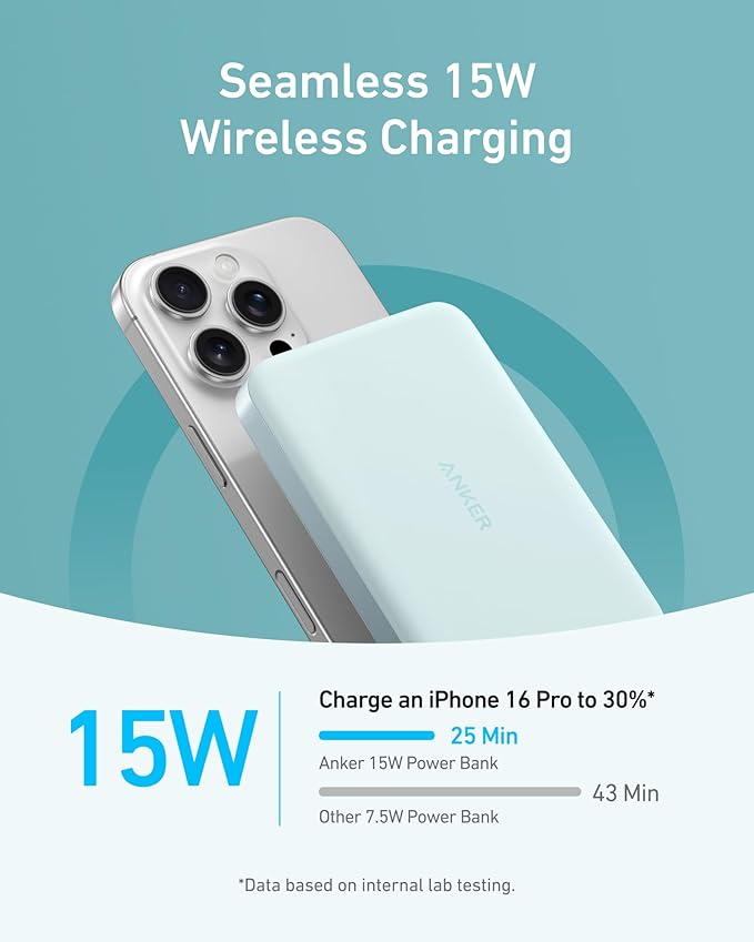 Anker MagGo Power Bank, Ultra-Slim 10,000mAh Magnetic Battery Pack, Qi2 Certified 15W Ultra-Fast MagSafe Compatible Portable Charger, Ergonomic Design, for iPhone17/16/15/14 Series Only（Not for Pixel）