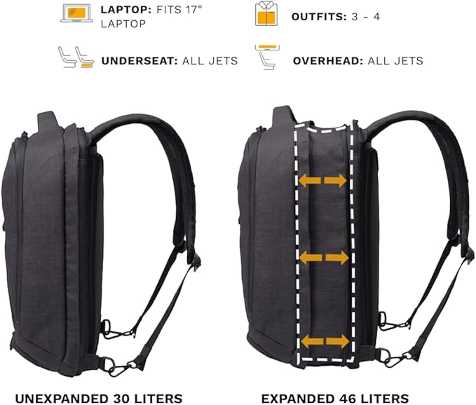 Knack Series 1 Laptop Backpack Fits up to 17 Inch - Knack Bags Carry-On Backpack, TSA Approved, Expandable Travel Backpacks With 4 Day Outfit Capacity (Stealth Black, Large)