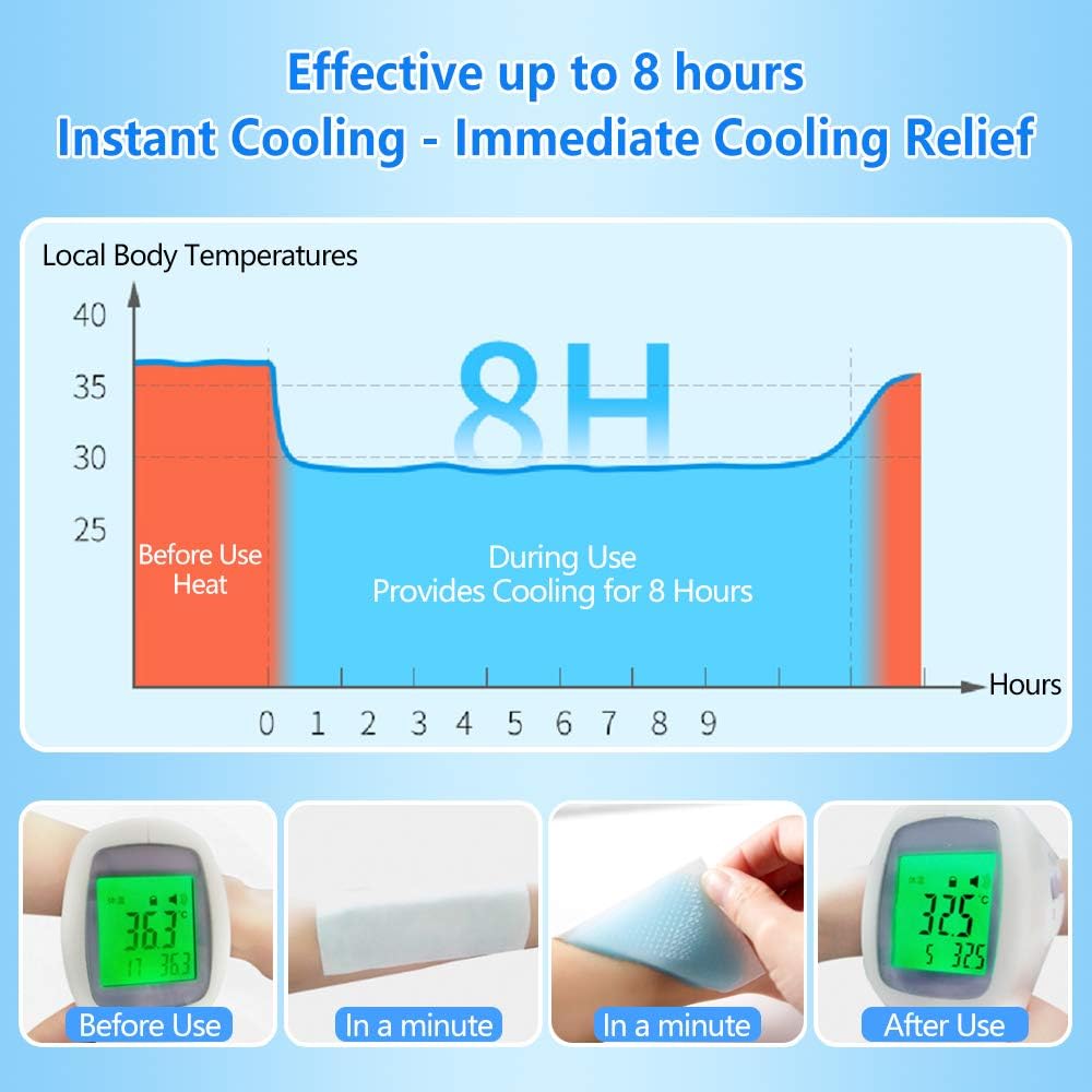 40 Sheets EasYeah Cooling Patches for Fever Discomfort & Pain Relief, Cooling Relief Fever Reducer, Soothe Headache Pain, 10 Count Per Box (4 Boxes)