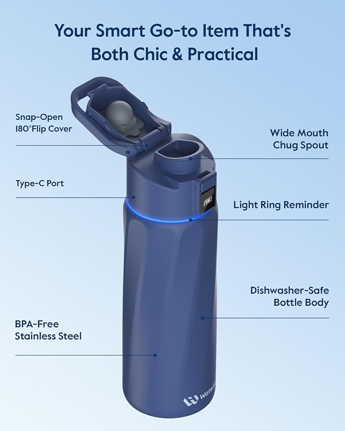BOOST Smart Water Bottle that Reminds You to Drink, 24oz BPA-Free Stainless Steel Vacuum Insulated Bottle, Wide Mouth Water Tracker Bottle with APP, Ideal Gift for Christmas, New Year