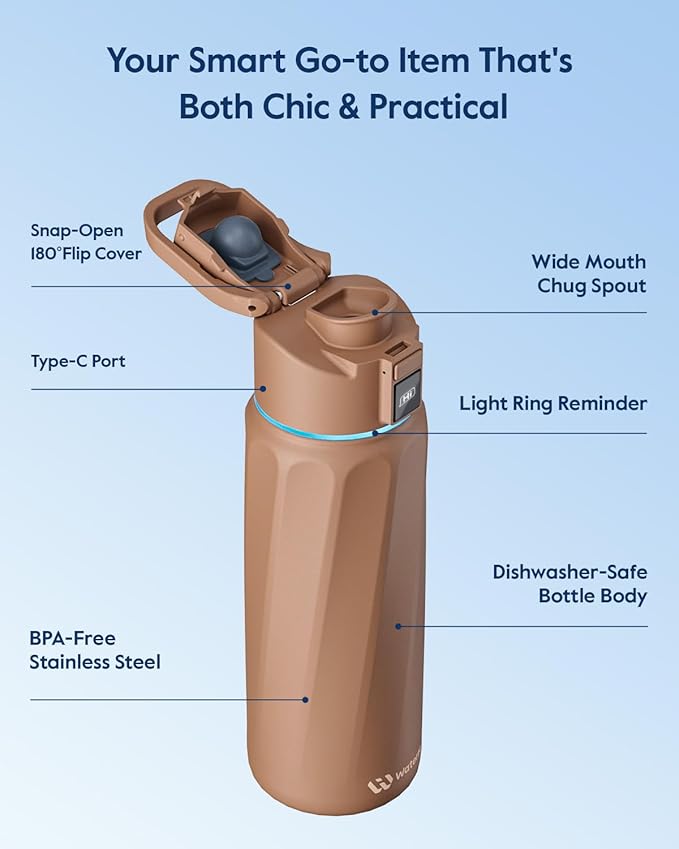 BOOST Smart Water Bottle with Reminder & Tracker, Double Wall Vacuum Insulated Bottles Stainless Steel, 32oz BPA-Free Wide Mouth for Gym, Office, School, Ideal Gift for Christmas, New Year