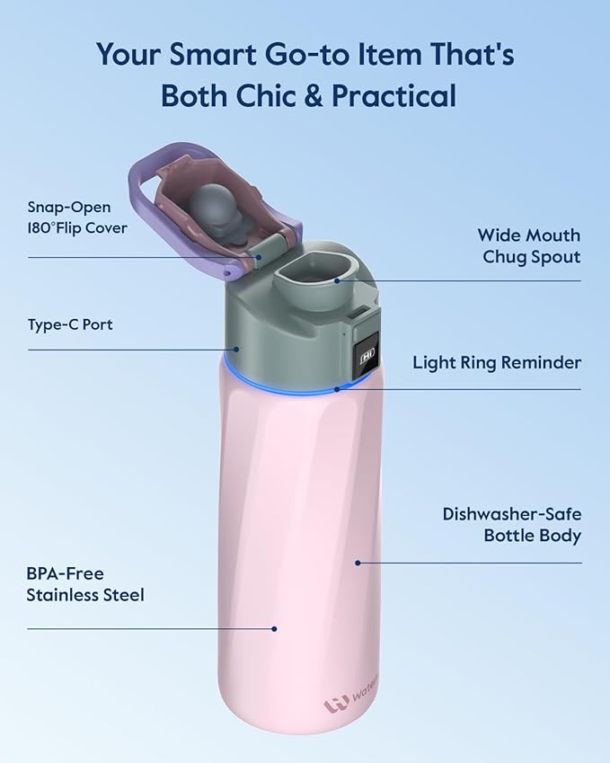 BOOST Smart Water Bottle that Reminds You to Drink, 24oz BPA-Free Stainless Steel Vacuum Insulated Bottle, Wide Mouth Water Tracker Bottle with APP, Ideal Gift for Christmas, New Year