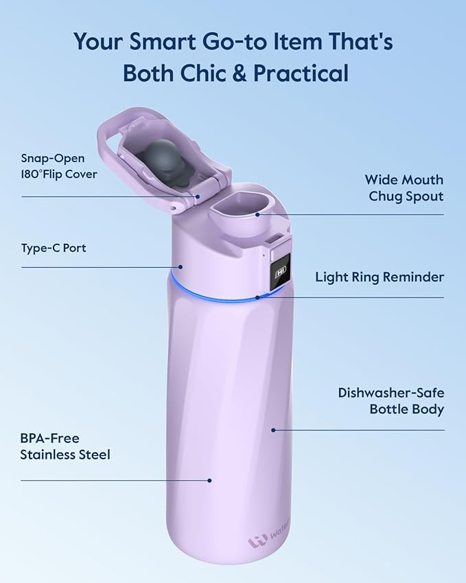 BOOST Smart Water Bottle that Reminds You to Drink, 24oz BPA-Free Stainless Steel Vacuum Insulated Bottle, Wide Mouth Water Tracker Bottle with APP, Ideal Gift for Christmas, New Year