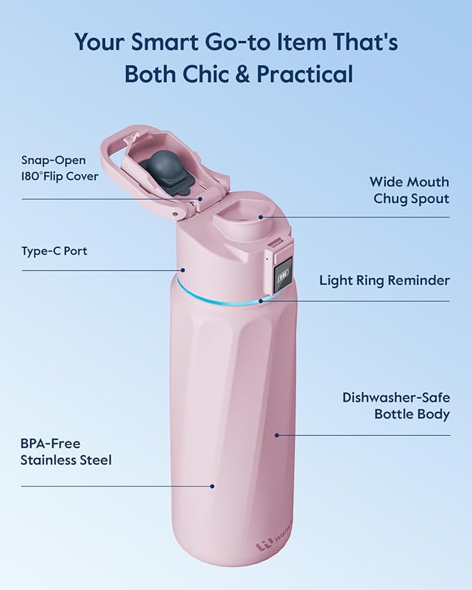 BOOST Smart Water Bottle with Reminder & Tracker, Double Wall Vacuum Insulated Bottles Stainless Steel, 32oz BPA-Free Wide Mouth for Gym, Office, School, Ideal Gift for Christmas, New Year