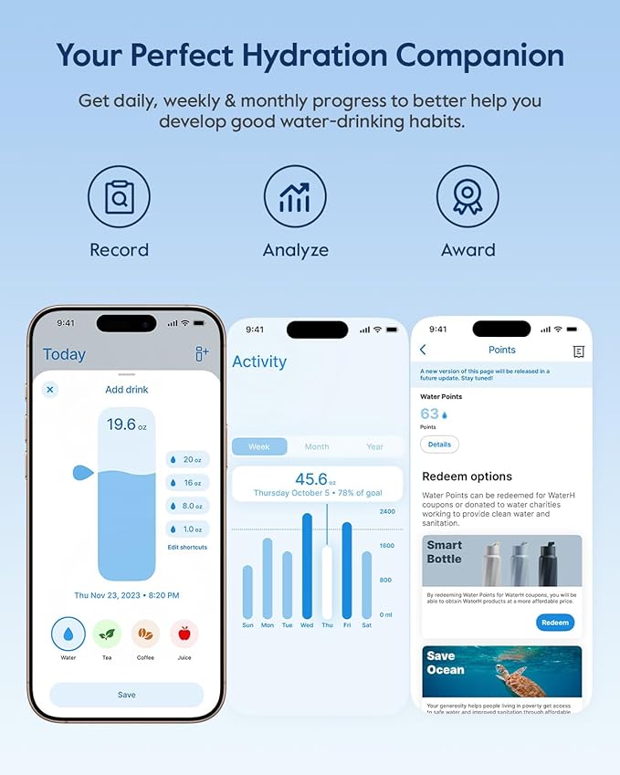 BOOST Smart Water Bottle with Reminder & Tracker, Double Wall Vacuum Insulated Bottles Stainless Steel, 32oz BPA-Free Wide Mouth for Gym, Office, School, Ideal Gift for Christmas, New Year