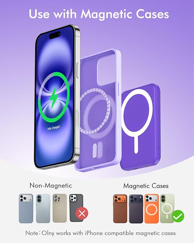podoru for Magsafe Battery Pack, 5000mAh Magnetic Power Bank with Type-C Cable 20W PD Fast Charging Lighting Input Wireless Portable Charger for iPhone 17/16/15/14/13/12/ All Series-Demon Purple