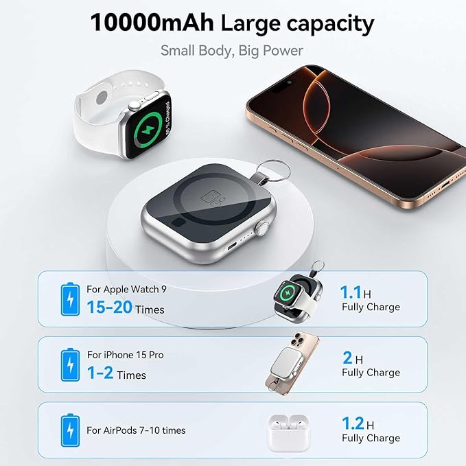Magnetic Portable Charger, 10000mAh Power Bank for Apple Watch Charger,3-in-1 Magnetic Wireless Battery Pack,22.5W Fast Charging for iPhone 17Pro Max /16/15/14/13/12 Mini & AirPods