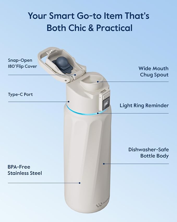 BOOST Smart Water Bottle with Reminder & Tracker, Double Wall Vacuum Insulated Bottles Stainless Steel, 32oz BPA-Free Wide Mouth for Gym, Office, School, Ideal Gift for Christmas, New Year