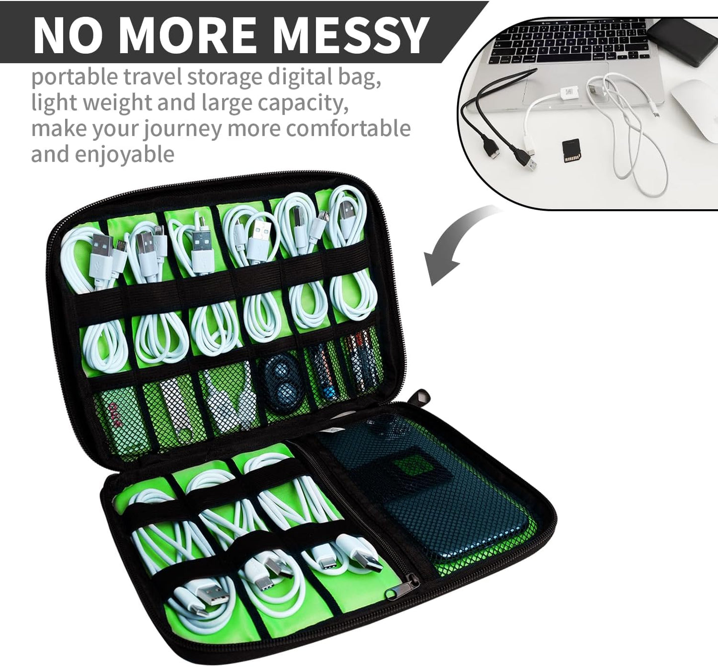 Electronics Organizer Travel Case,Electronic Accessories Storage Bag,Portable Waterproof Cable Organizer Bag,Travel Cord Organizer Bags for Small Charging Cord Storage,SD Card-Green