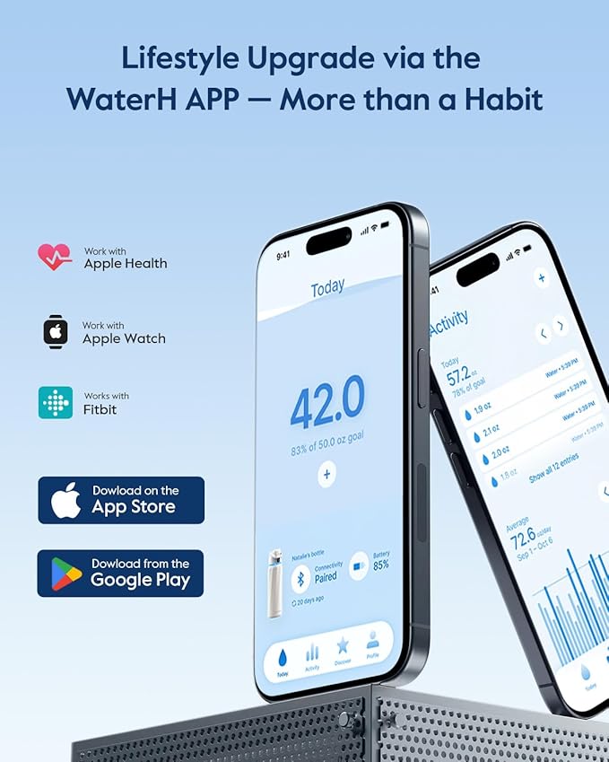 BOOST Smart Water Bottle with Reminder & Tracker, Double Wall Vacuum Insulated Bottles Stainless Steel, 32oz BPA-Free Wide Mouth for Gym, Office, School, Ideal Gift for Christmas, New Year