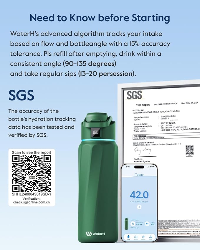 BOOST Smart Water Bottle with Reminder & Tracker, 32oz Vacuum Insulated Bottles Stainless Steel, BPA-Free, Wide Mouth, Ideal Gift for Men, Women, Christmas, New Year, Gym, Office, School