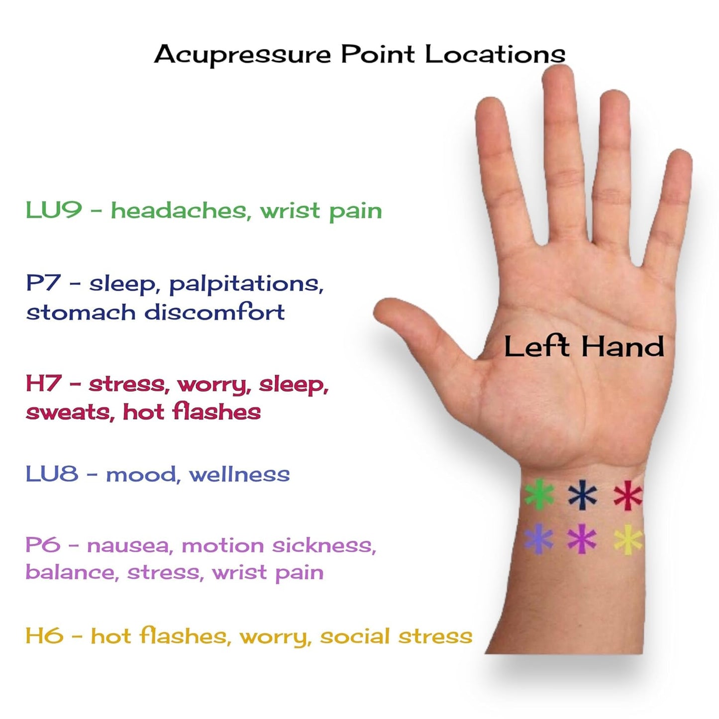 Motion Sickness Relief Acupressure Wristbands for Kids and Adults – Waterproof, Slip-On, Nausea Relief, Motion Sickness, Travel (2 Pack) (Sage Green, Small 6)