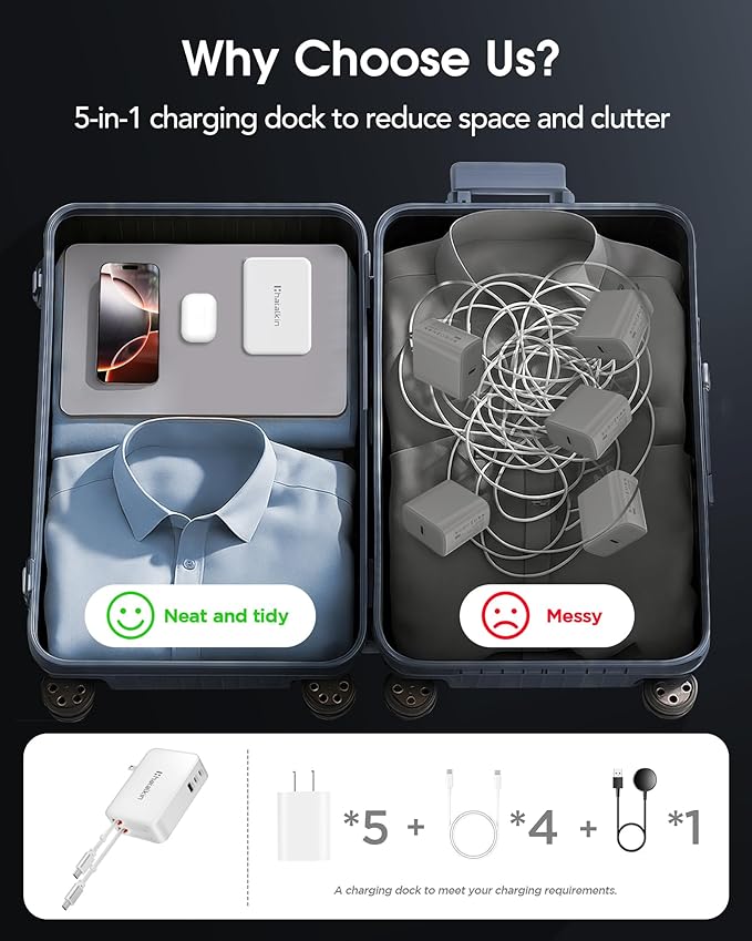 65W for MacBook Pro Charger,5-in-1 Retractable Wall Charger Plug for iPhone 17, Dual 3.94 ft PD USB C Cable&3 Ports, Fast Charging Block for Mac Book Pro/Air, M1 M2 M3 M4, iPad Pro,Galaxy,Pixel