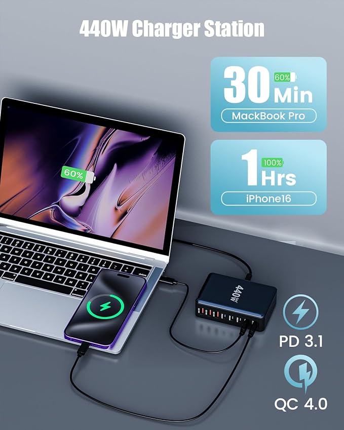 440W USB C Charger Block,8-Port USB C Charging Station GaN IV Travel Essentials Multiple Port Charging Station,65W Laptop Fast Charger Adapter for MacBook Pro/Air,DELL,iPad,iPhone,Samsung Galaxy