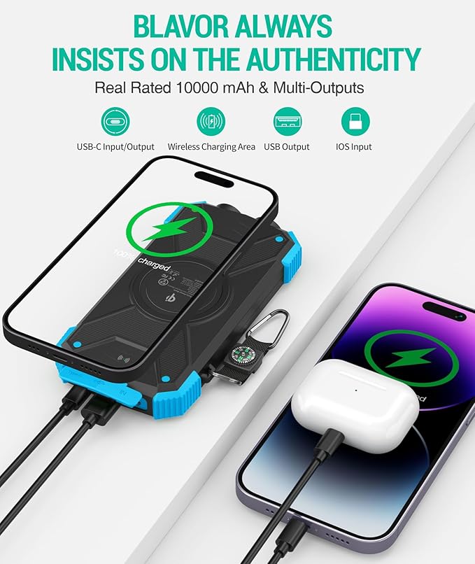 BLAVOR Solar Power Bank 10,000mAh, Portable Wireless Charger, 20W Fast Charging External Battery Pack with USB C for Cell Phones, Solar Panel Charging with Dual Flashlight for Camping