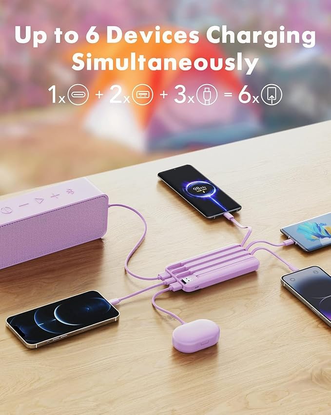 charmast Portable Charger with Built in Cables, Power Bank with Cords Wires, Slim 10000mAh Travel Battery Pack 6 Outputs 3 Inputs 6A Fast Charging for Samsung Google Pixel LG Moto iPhone iPad