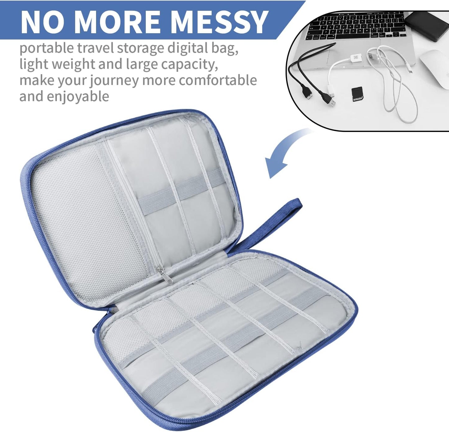 Electronics Travel Organizer,Portable Waterproof Electronic Travel Storage Bag for Small Charging Cord Storage,Charger,Small Electronics,SD Card etc,for Travel,Business -Navy Blue