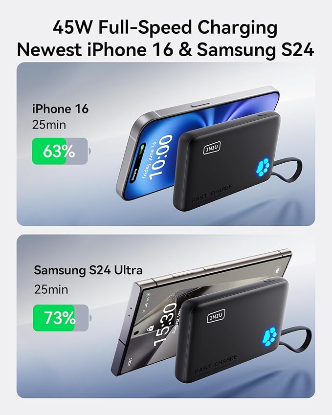 INIU Portable Charger, Slim 10000mAh Power Bank with Build in USB-C Cable, 45W Fast Charging Mini Battery Pack, Travel Trip Flight Cruise Ship Essentials for College Students Travelers Boys Girls, Red