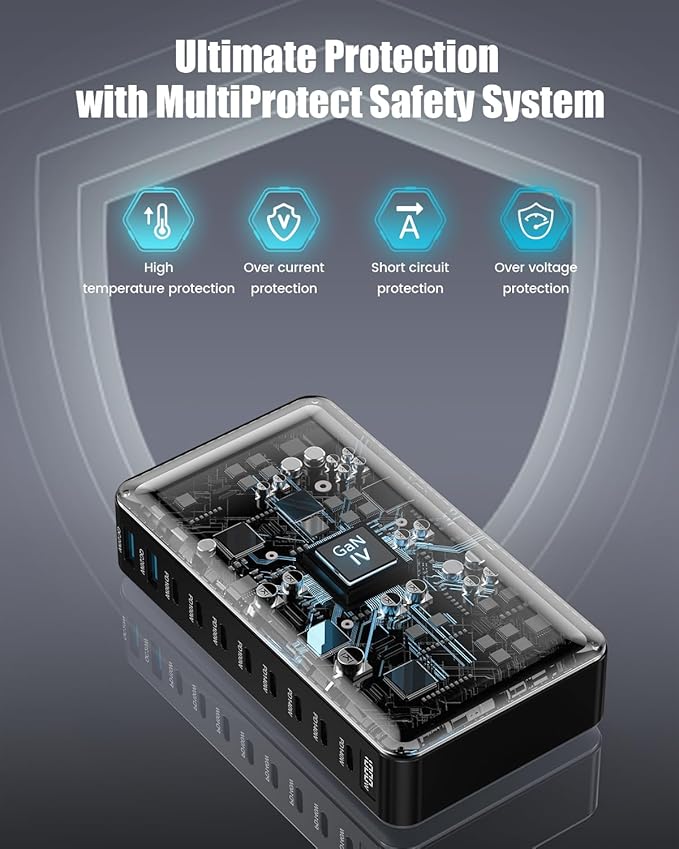 1000W USB C Charger Block,10-Port USB C Charging Station GaN IV Travel Essentials Multiple Port Charging Station,140W Laptop Fast Charger Adapter for MacBook Pro/Air,DELL,iPad,iPhone,Samsung Galaxy