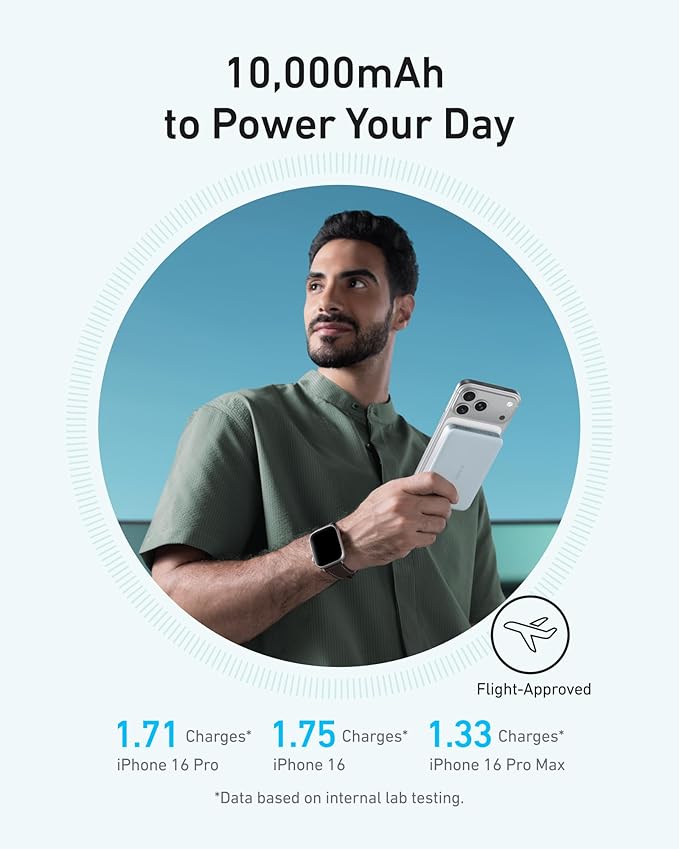 Anker MagGo Power Bank, Ultra-Slim 10,000mAh Magnetic Battery Pack, Qi2 Certified 15W Ultra-Fast MagSafe Compatible Portable Charger, Ergonomic Design, for iPhone17/16/15/14 Series Only（Not for Pixel）