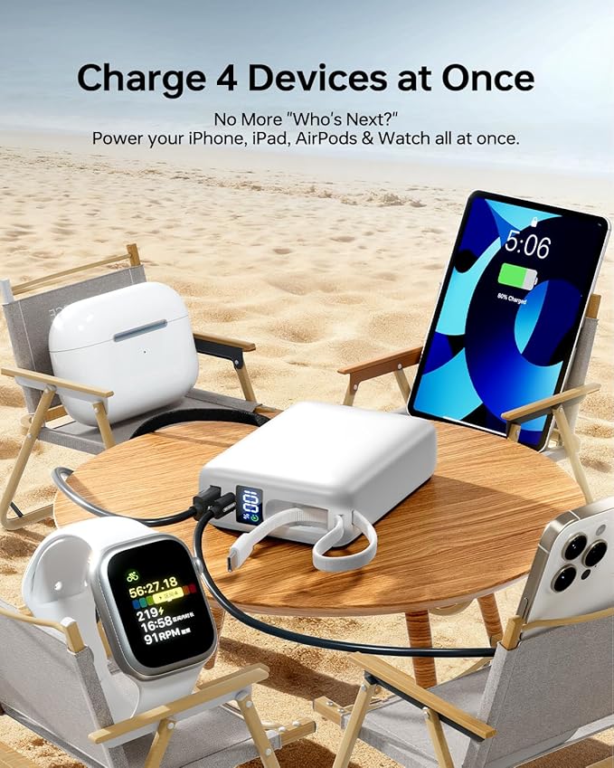 Portable Charger 50000mAh Power Bank,Portable Phone Charger with 2 Built in Cables,22.5W Fast Charging Travel Essentials Battery Pack for iPhone/iPad/MacBook/Android/Samsung Galaxy, White