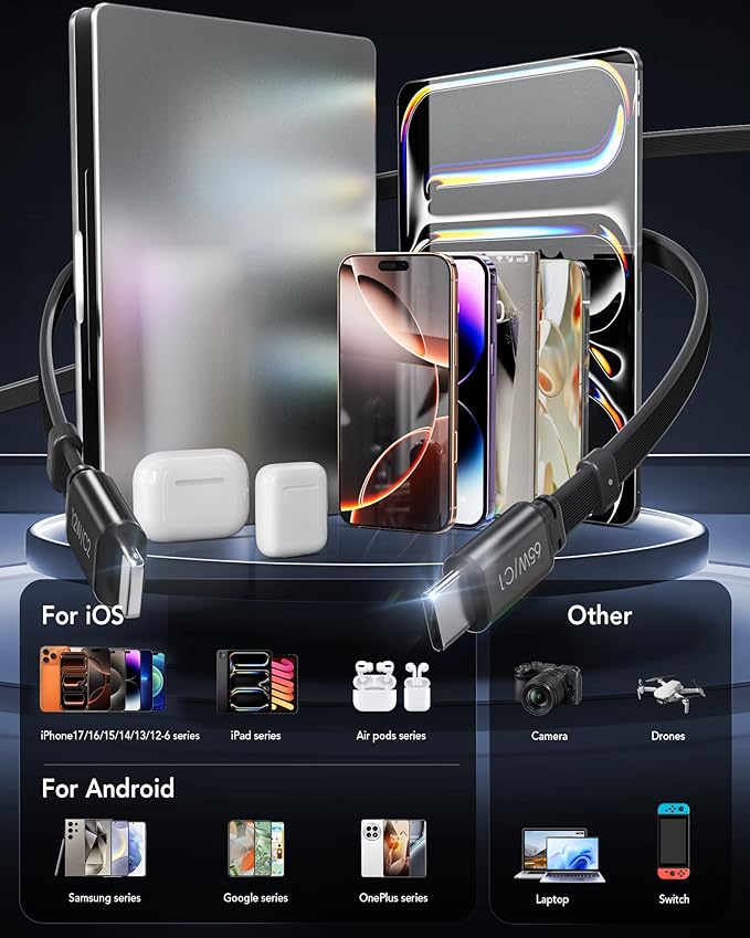 65W for MacBook Pro Charger,5-in-1 Retractable Wall Charger Plug for iPhone 17, Dual 3.94 ft PD USB C Cable&3 Ports, Fast Charging Block for Mac Book Pro/Air, M1 M2 M3 M4, iPad Pro,Galaxy,Pixel