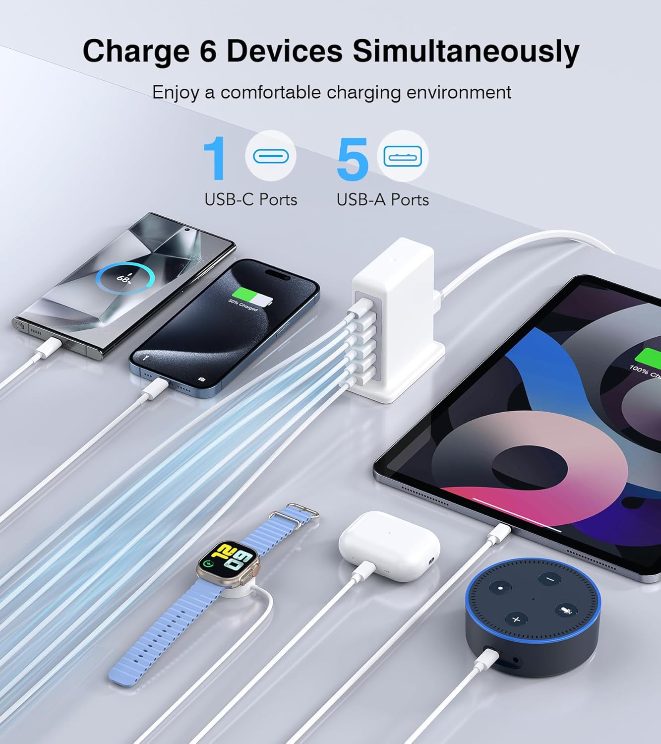 Charging Station for Multiple Devices, 45W 6 Port USB Charger Charging Block with 1 USB-C 5 USB-A Port, Power Strip Plug Charging Multi Travel Chargers for iPhone iPad, Tablets, Smartphones